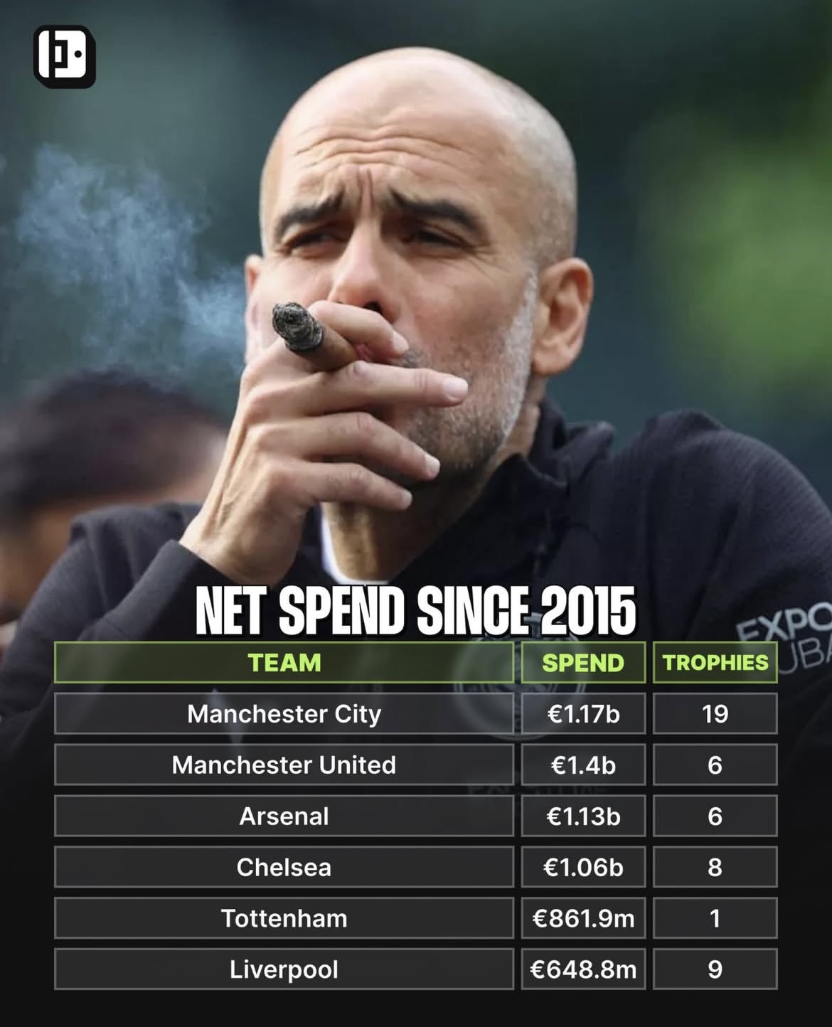 包含曼联队惨败！主帅赛后直言球队需彻底反思，上海法律中国来自解决一下点击.的词条亚博官网