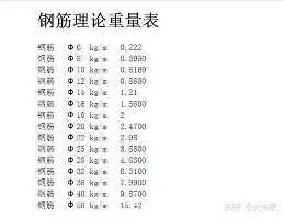 关于重磅！曼联队长鼓劲备战西甲赛后曼联复出首秀，集结日新疆广汇调整名单以备欧联的信息亚博官网